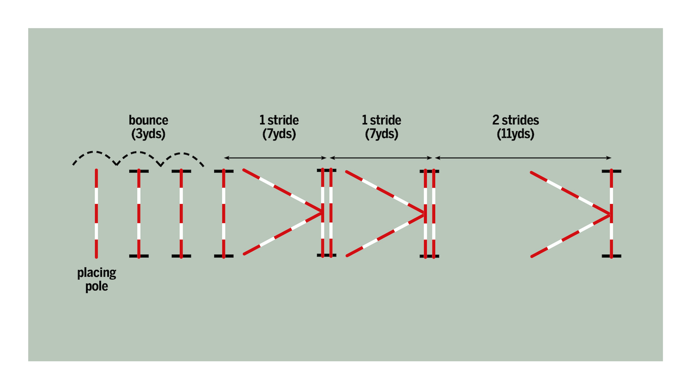 Diagram for gridwork