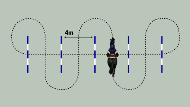 Diagram of exercise for how to improve your horse's bend in walk using five poles