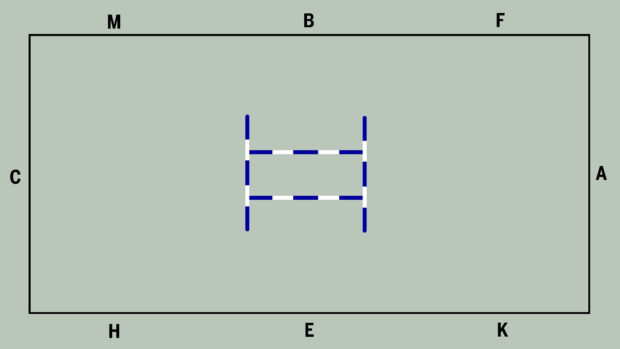 Diagram showing how to lay out poles for the exercise, with two poles on the centre line at X and two poles adjacent