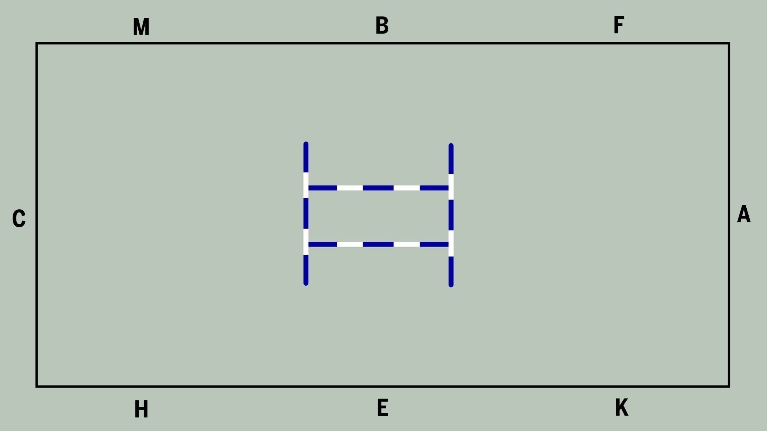 Diagram showing how to lay out poles for the exercise, with two poles on the centre line at X and two poles adjacent