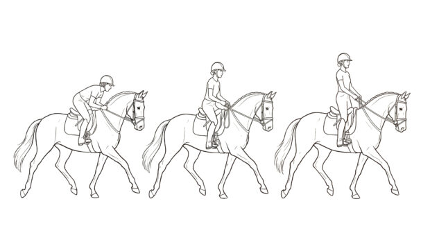 Diagram showing 3 different riding positions on horses