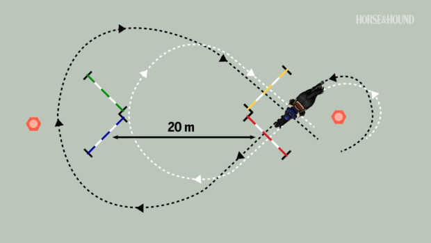 Diagram showing exercise for horse training changing leads over fences.