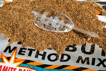 Method Mix
