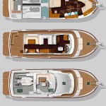 beneteau swift