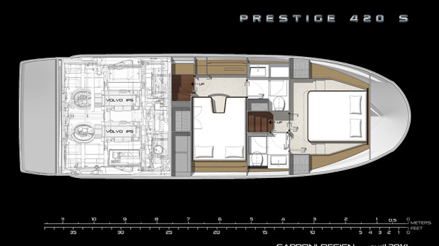 Prestige 420 S