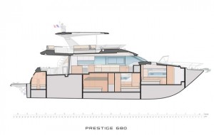 Prestige 680 - cross section