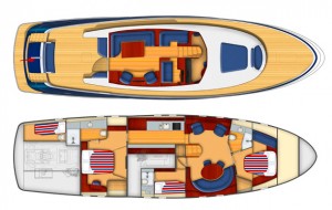 Elling E6 layout