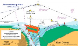 Cowes Breakwater - exclusion zone