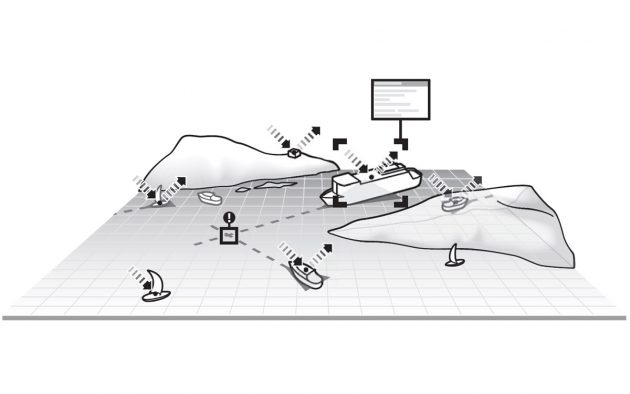 AIS B+ explained: How to see and be seen on the water - Motor Boat ...