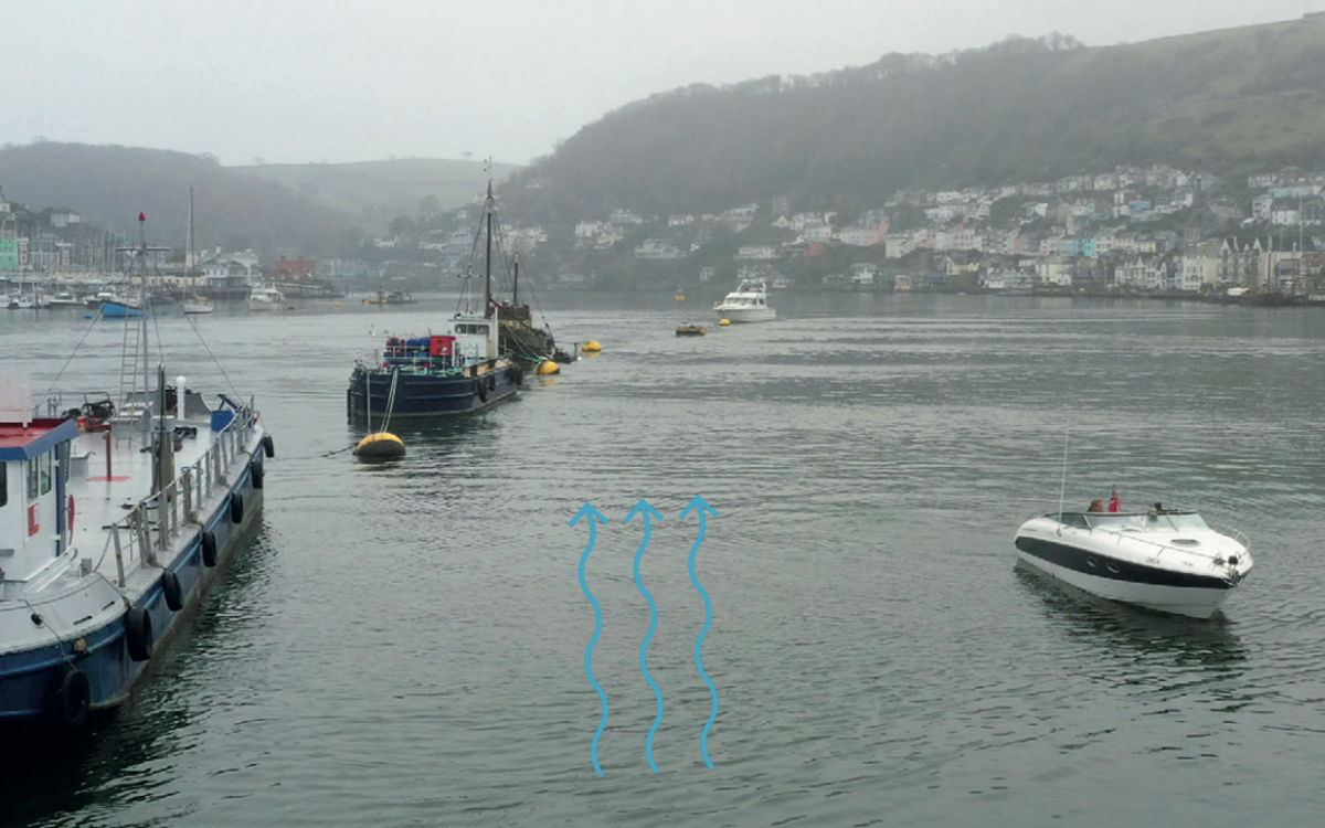 ferry-gliding-explained-step-1-balancing-the-boat
