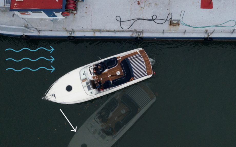 Ferry gliding explained How to ferry glide your boat like a pro