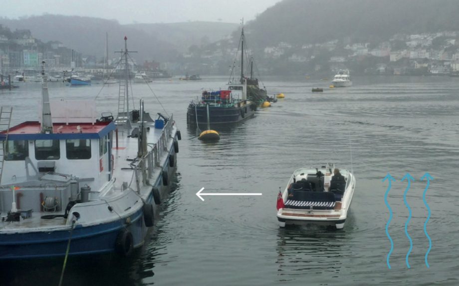 Ferry gliding explained How to ferry glide your boat like a pro