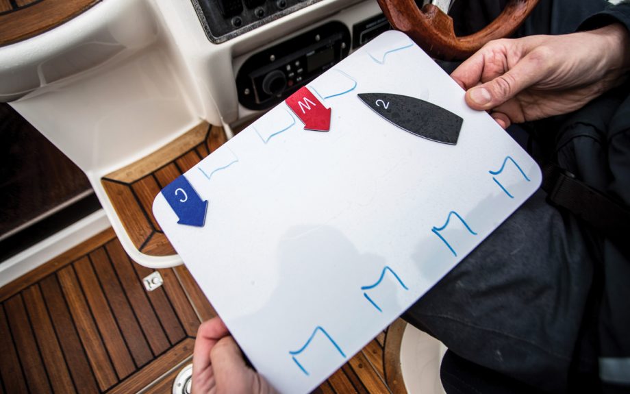 How to Turn a singleengined boat in a tight space Motor Boat & Yachting