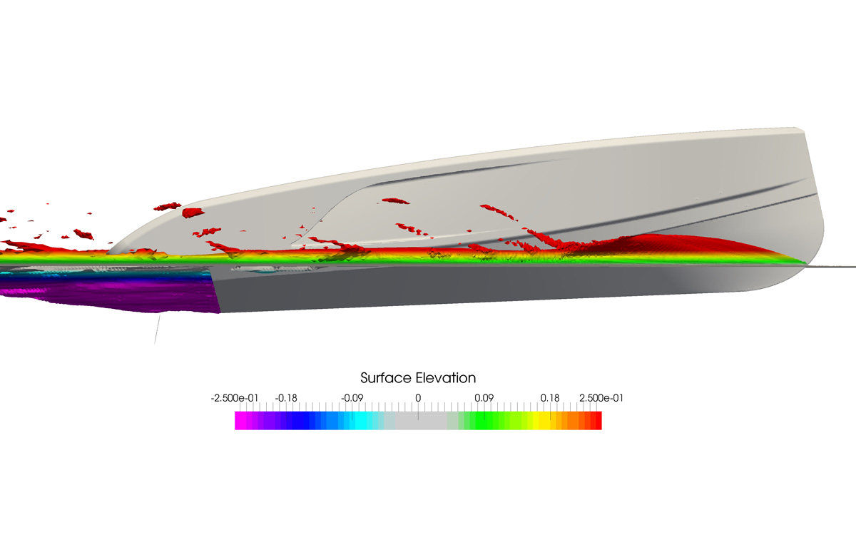 hybrid-boat-cfd