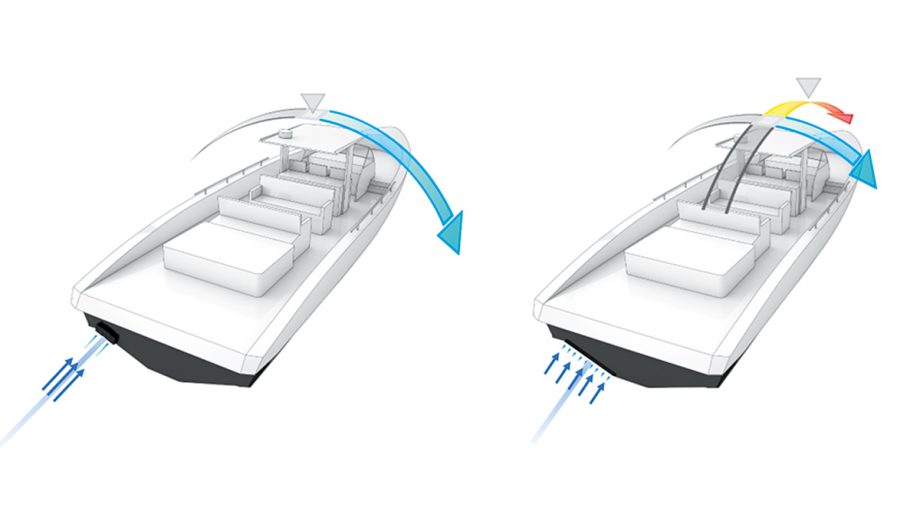 Humphree Lightning The quickest ever auto trim and stabiliser system?
