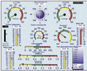 weather stations