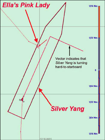 Graphic showing collision between yacht and ship
