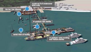 Solent Refit, Marchwood