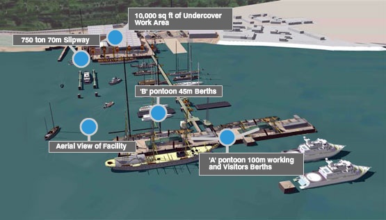 Solent Refit, Marchwood