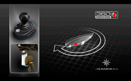 Jeanneau 360 drive