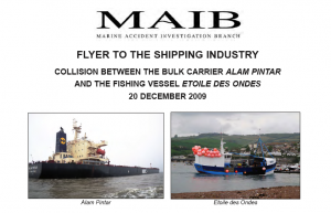 alam pintar maib