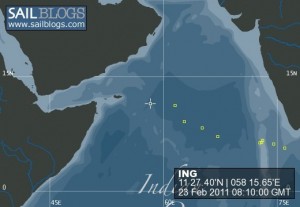 blog of yacht ING