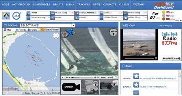 SailRacer?s event dashboard
