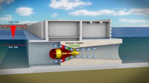 Tidal Lagoon Swansea Bay Project