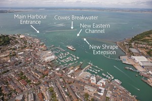 CowesDevelopment