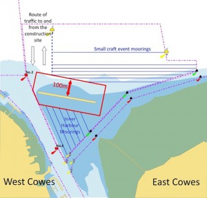Diagram-Cowes-Breakwater-Exclusion-Zone