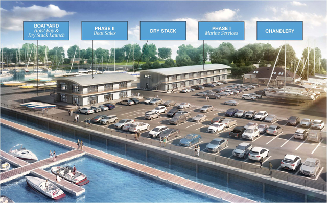 Swanwick Boatyard Development Notated CGI