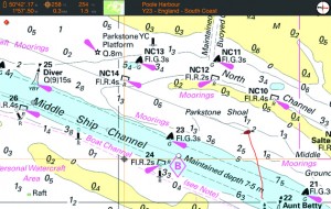 Marine Imray Charts