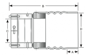 PSS Type 2 diagram
