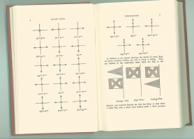 Frank Cowper's Sailing Tours