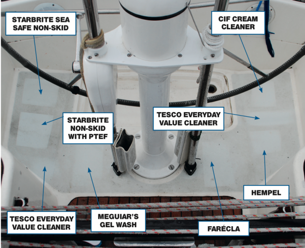 Nonskid deck cleaners tested Practical Boat Owner