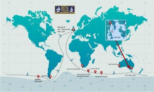 2018 Golden Globe Race Chart