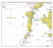 The St Kilda Challenge route
