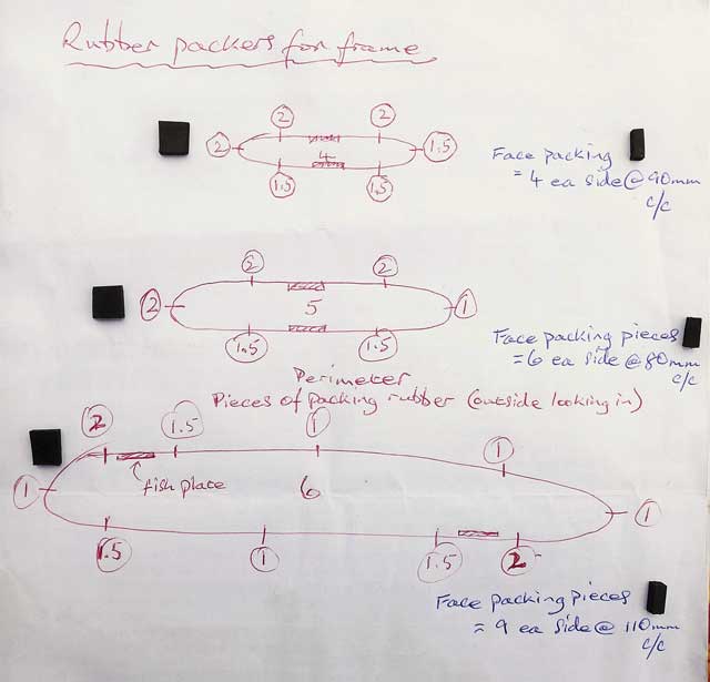 We drew a rubber chocking piece diagram for the glass and frames