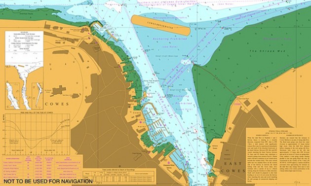 Cowes Breakwater