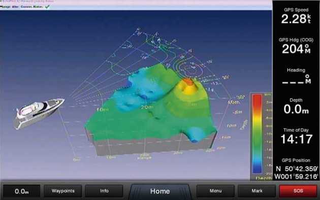 Best forward-looking sonar: 5 units tested - Practical Boat Owner