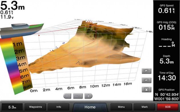 Best forward-looking sonar: 5 units tested - Practical Boat Owner