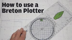 How to use a Breton Plotter