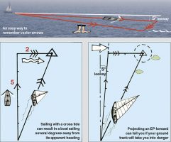 Tidal Vectors_Dick Everitt
