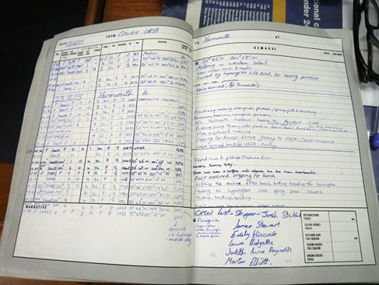 Attendees learn how to make accurate logbook entries