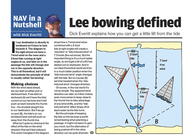 Lee Bowing Racing Navtex: obsolete or essential? - Practical Boat Owner