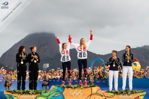 Hannah Mills and Saskia Clark celebrate after winning gold at the Rio 2016 Olympic sailing regatta. ©Sailing Energy / World Sailing