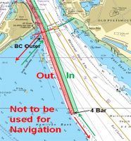 Portsmouth Small Boat Channel update