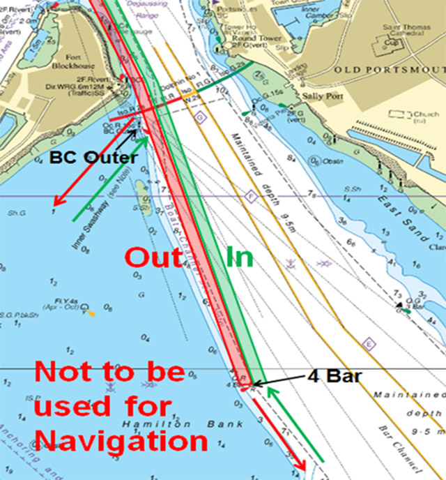 Portsmouth Small Boat Channel update