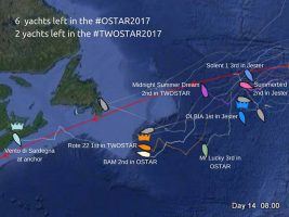 OSTAR_Yachts left