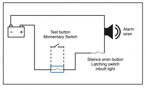 Make your own bilge pump alarm - Practical Boat Owner